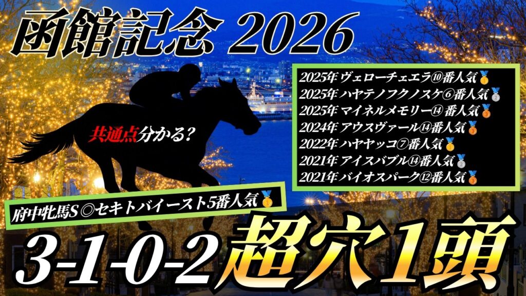 函館記念2026【データ考察】激荒れ必至の名物重賞🔥条件揃った大穴馬に注目🐴