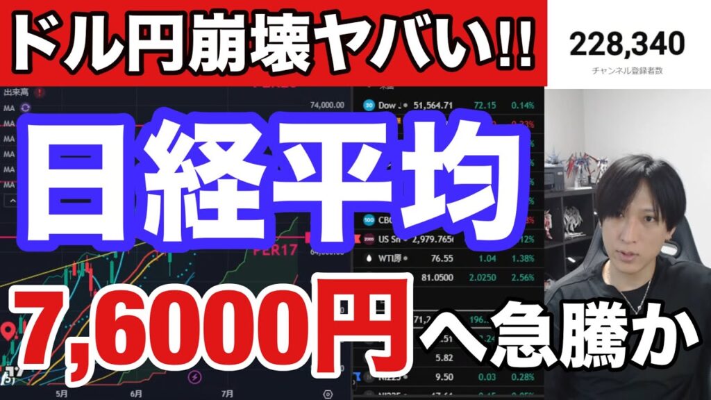 【日経平均7,6000円へ急騰か⁉】ドル円崩壊ヤバい→円安加速で海外勢の日本株売り継続⁉AI半導体株爆上げ→キオクシア鍵、フジクラS高。米国株、ナスダック強い。仮想通貨BTC弱