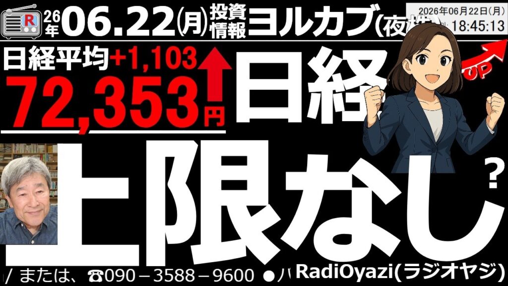 【ヨル株！(投資情報)】週明けの日経平均は強い。1,100円の上昇が物足りない感。日経は調整の雰囲気が皆無で先高感強い。明日は74,000円に到達か。285Aキオクは高値トライ、5803フジクラＳ高。