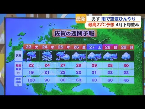 台風7号が沖縄接近の恐れ　県内は週後半にまとまった雨か【佐賀県】 (26/06/22 18:30)