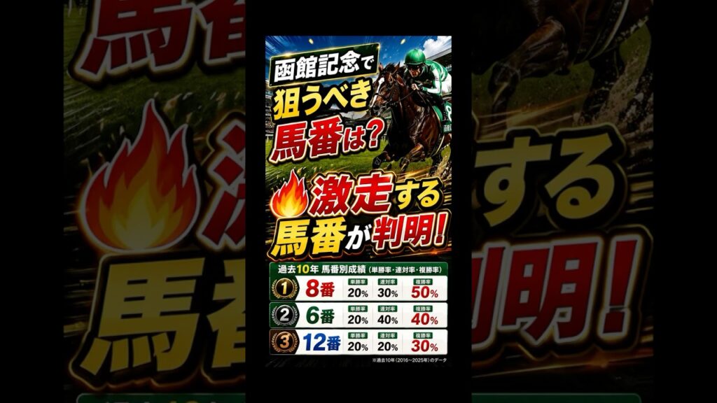 函館記念はこの馬番に注目！知っているだけで差がつく激走データ#shorts #競馬予想 #函館記念