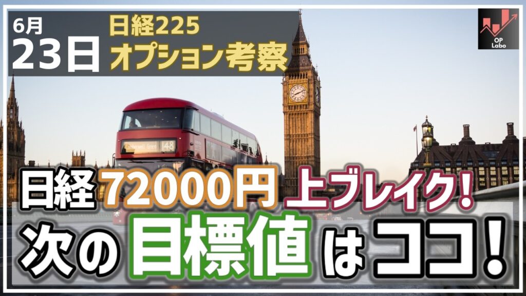 日経平均 72000円を上ブレイク！ 次の目標値はココだ！【6/23 日経225オプション】