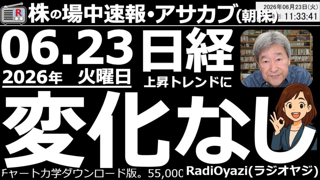 【朝株！(投資情報)】株価１万円以下で強いチャートになっている銘柄を紹介する。日経平均は久々の調整。71,500円に接近する場面もあった。ただ、上昇トレンドは崩れていない。短期的には買いチャンスかも。