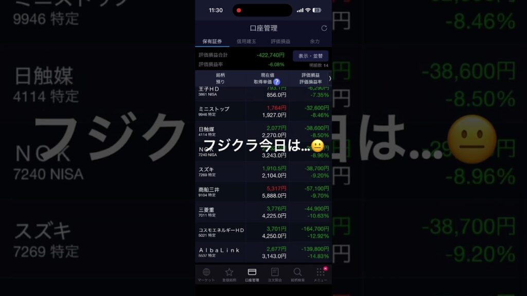 2026年6月23日お昼時点の保有株#フジクラ#株式投資#含み損￼