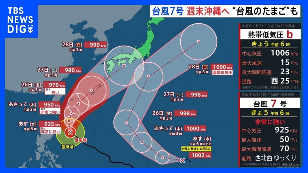 台風7号 週末に沖縄地方に接近へ 新たな“台風のたまご”発生も　梅雨前線の影響で九州大雨…あす朝の通勤通学時間帯は土砂降り予想｜TBS NEWS DIG