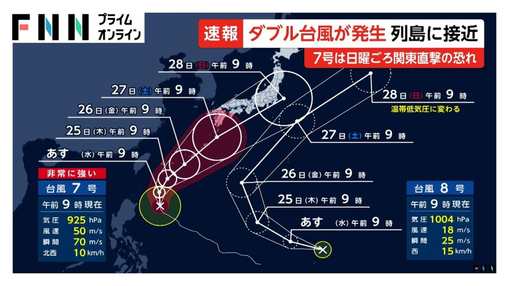ダブル台風に警戒　台風7号が沖縄接近後に関東直撃のおそれ　台風8号も発生し九州では大雨懸念（2026年06月23日）