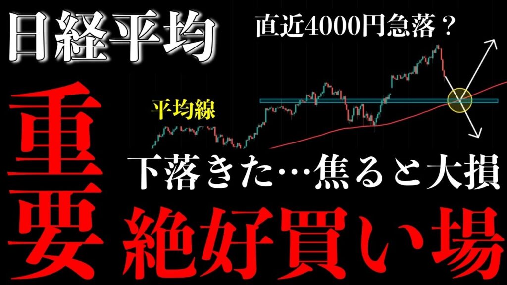 ⚠️日経平均“絶好買い場”来る。ここで焦るな…狙うべき“反発ポイント”【Nikkei225分析】