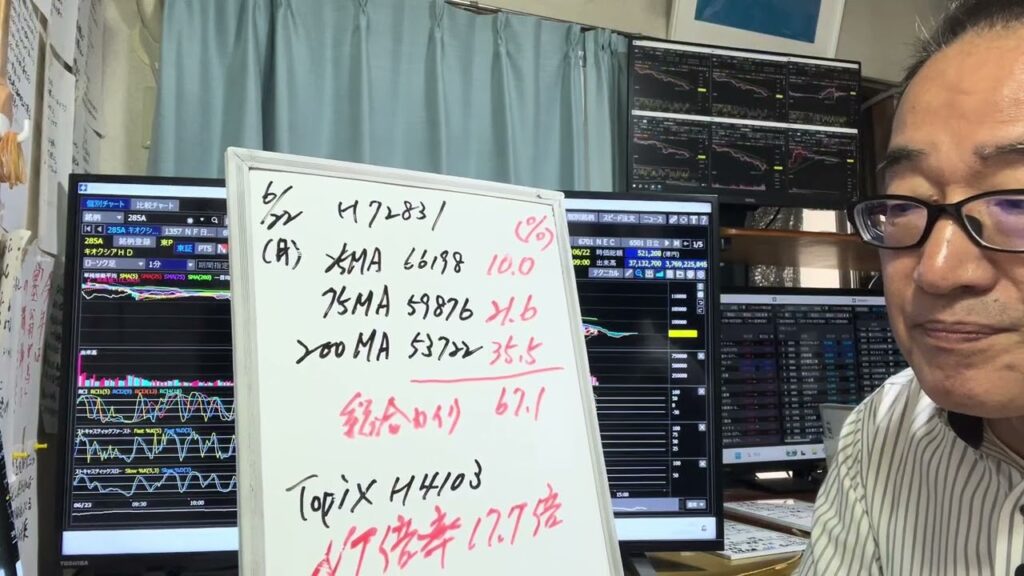 6月23日（火）日経平均終値は2565円安の69788円で安値引け。AIラリーは明日のマイクロンの決算発表がカギを握るか？