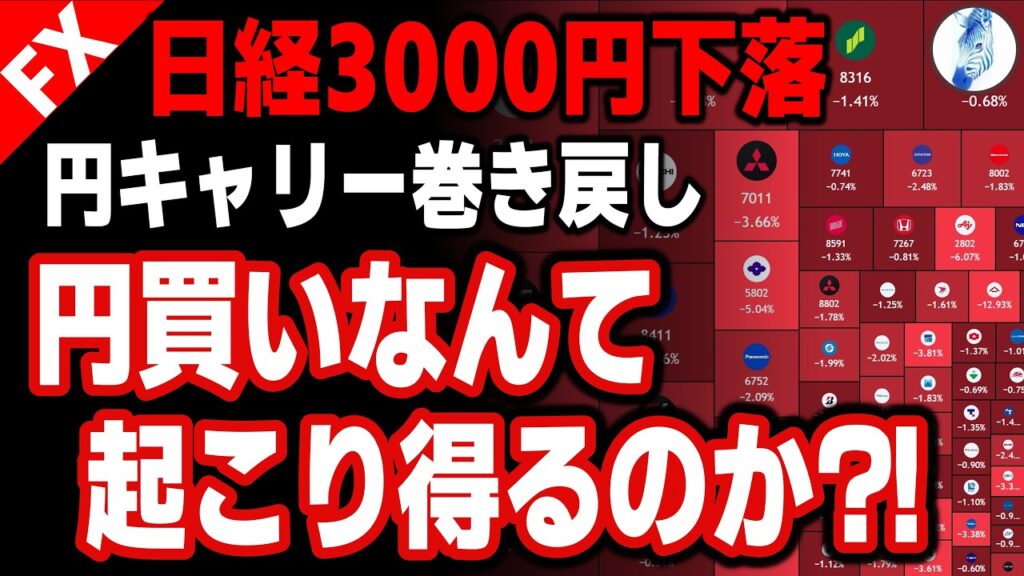 【株価暴落再スタート 円キャリーの巻き戻し発生メカニズム】日経3000円下落 円キャリー巻き戻し 円買いなんて起こり得るのか?!｜金価格 日経平均 米国株 ドル円相場分析 26年6月23日