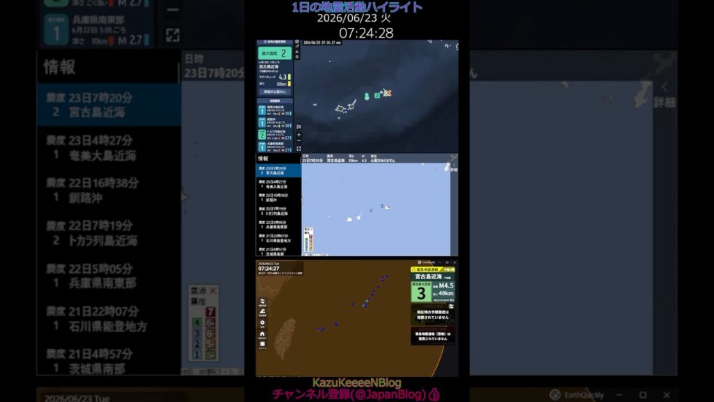 2026年06月23日 火曜日 地震活動ハイライト 1分まとめShort