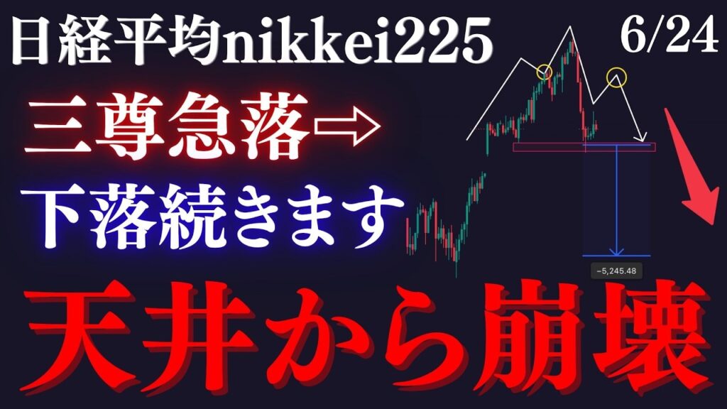 🚨日経平均”天井崩壊”が起きました。完全に目線下です。三尊予測で買い手を相殺する急落ショート狙え:RedのNikkei225テクニカル徹底分析