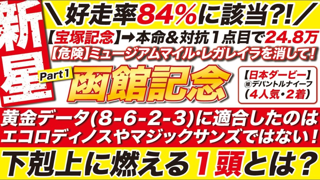 好走率84.2％に該当？→【函館記念2026予想】黄金データ（８-６-２-３）に適合したのは、エコロディノスやマジックサンズではない！下剋上に燃える１頭とは？