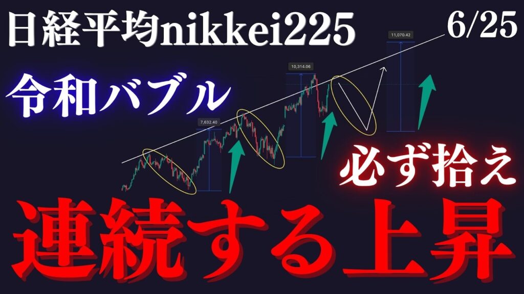 『日経平均”連続する上昇”』は〇〇が天井！？月末落ちれば拾う絶好の買い場と相場が逆転する重要転換点を必ず抑えろ:RedのNikkei225テクニカル徹底分析