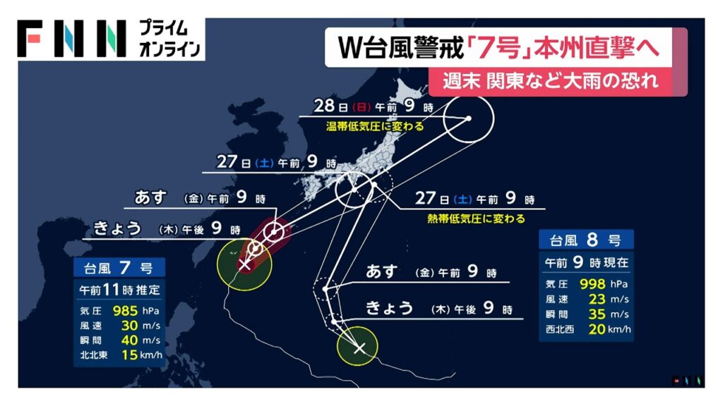ダブル台風接近中　宮古島まもなく台風7号暴風域に　臨時休校や橋の通行止めも　7号8号今後の進路は（2026年06月25日）