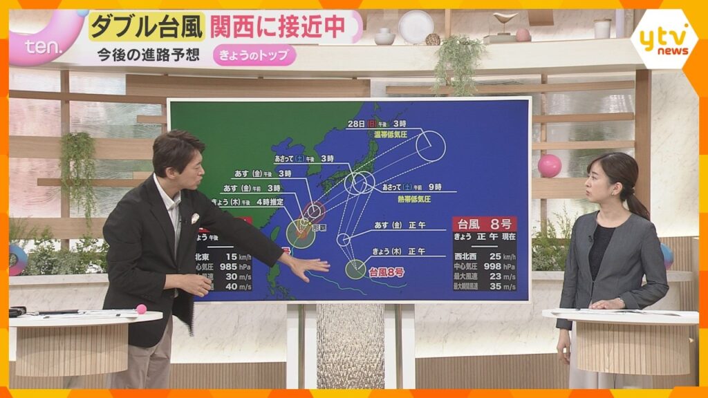 【ダブル台風接近】気象予報士・蓬莱さん解説 関西は27(土)に雨・風のピーク 1か月分の雨が2~3日で降るおそれも 【ダブル台風接近】気象予報士・蓬莱さん解説 関西は27(土)に雨・風のピーク 1か月分の雨が2~3日で降るおそれも