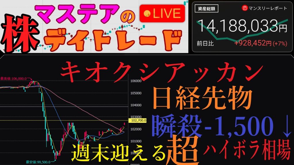 【第278回】マステアの株デイトレ配信 2026 06/26