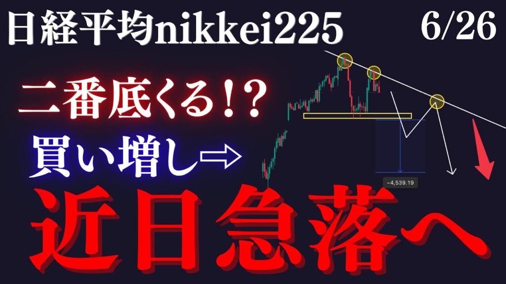 ⚠️日経”近日急落”へ繋がる！？Wトップのネックラインを底固め→斜め上抜けで買い増しです。完全目線は上で押し目を拾う相場です:RedのNikkei225テクニカル徹底分析