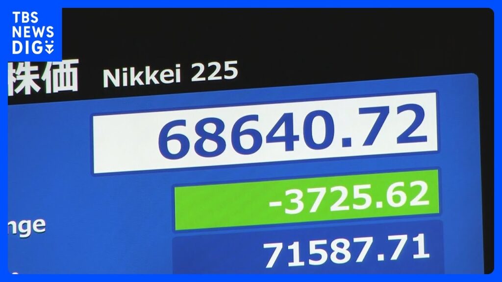 【速報】日経平均株価 一時3700円超の値下がり 6万9000円を割る場面も　AIや半導体関連株を中心に利益確定する売り注文広がる｜TBS NEWS DIG
