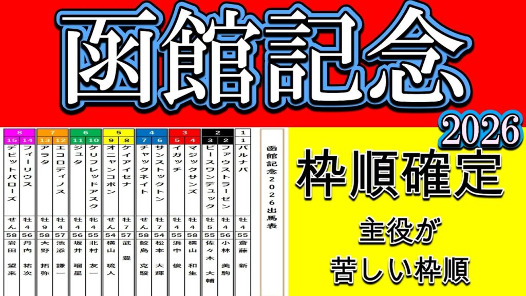 函館記念2026枠順確定｜重い洋芝で景色一変 マジックサンズは試練の枠 主役を巻き込むのは誰だ【GⅢ】