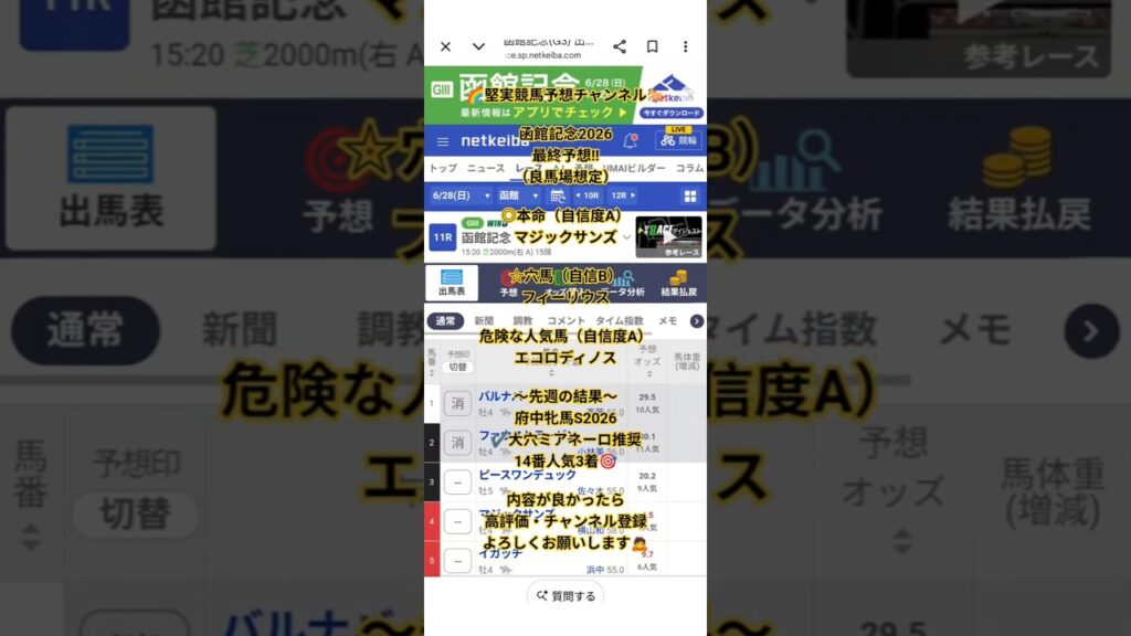 【函館記念2026最終予想!!】