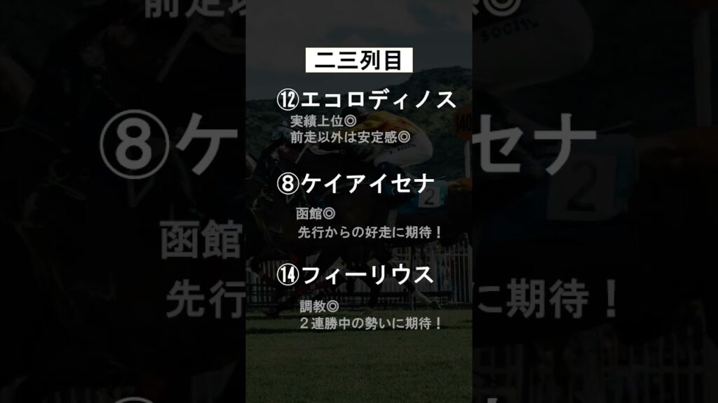 2026函館記念#競馬予想#競馬#函館記念
