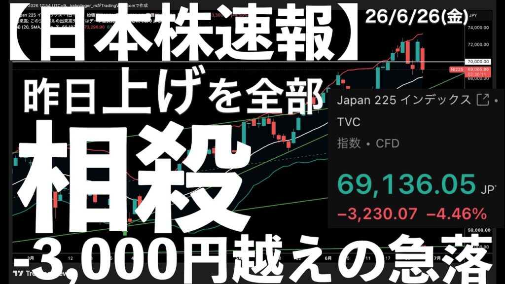 【日本株速報】26/6/26 昨日の爆上げ相殺！3,000円を超える急落！　#日本株  #半導体　#topix　#fomc
