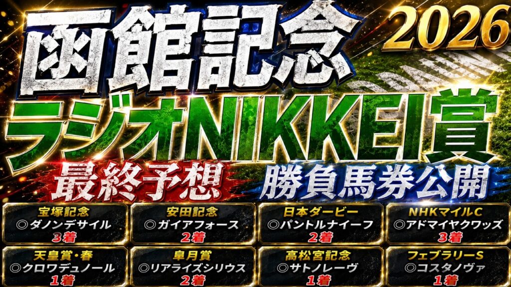 【函館記念2026】【ラジオNIKKEI賞2026】最終予想/宝塚記念◎ダノンデサイル🥉/安田記念◎ガイアフォース/2025年の馬券回収率は127％/単勝回収率は二年連続100％以上【競馬予想】