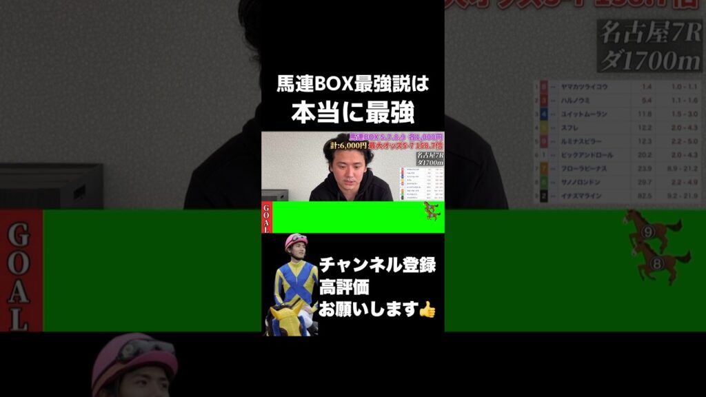 【競馬】迷った結果...直感を信じた義英真#函館記念 #ラジオnikkei賞