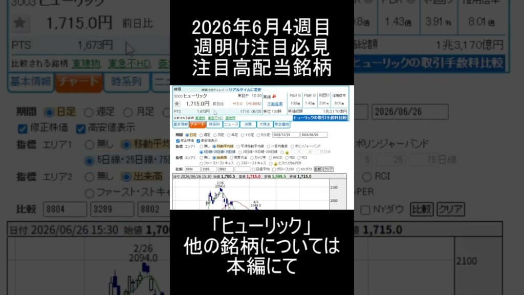 【2026年6月4週目】日経平均大幅下落段階で週明けに注目優良高配当銘柄「ヒューリック」紹介＆解説【日本株】 #高配当株投資 #投資