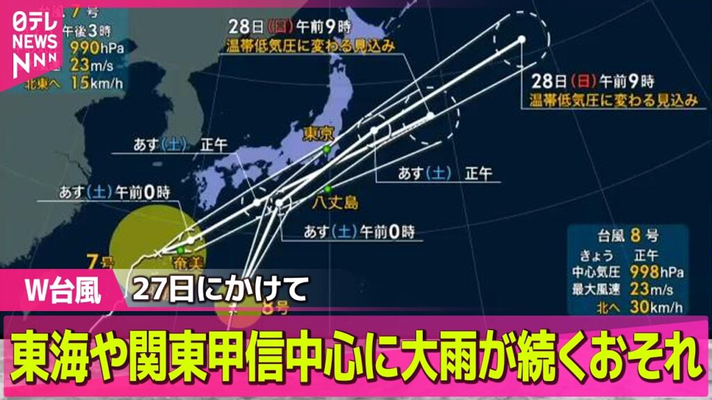 【台風ライブ】2つの台風や梅雨前線影響 27日にかけて東海や関東甲信中心に大雨が続くおそれ 土砂災害などに厳重な警戒 ── 気象ニュースライブ(日テレNEWS LIVE) 【台風ライブ】2つの台風や梅雨前線影響 27日にかけて東海や関東甲信中心に大雨が続くおそれ 土砂災害などに厳重な警戒 ── 気象ニュースライブ(日テレNEWS LIVE)
