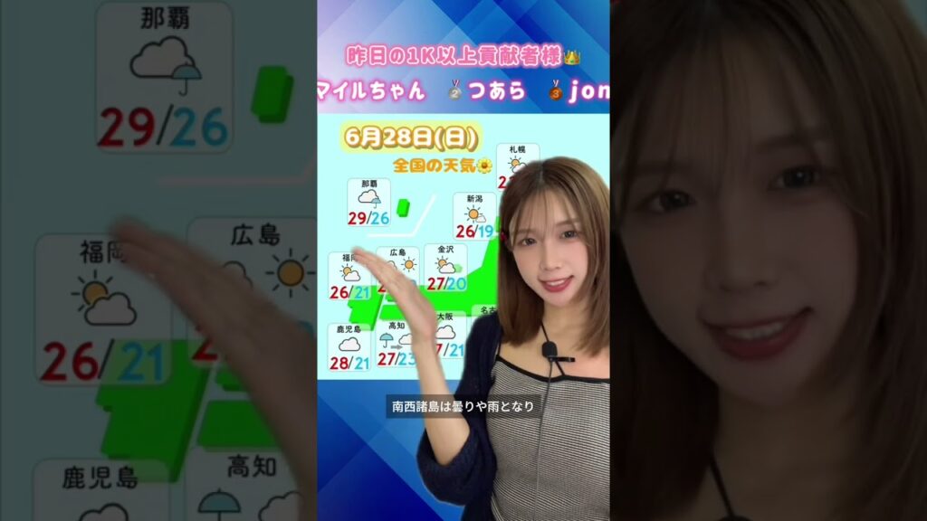 【はるモニ】6月28日(日)の天気予報です🌼#はるモニ#天気予報#お天気お姉さん#はるはる🌤🌼