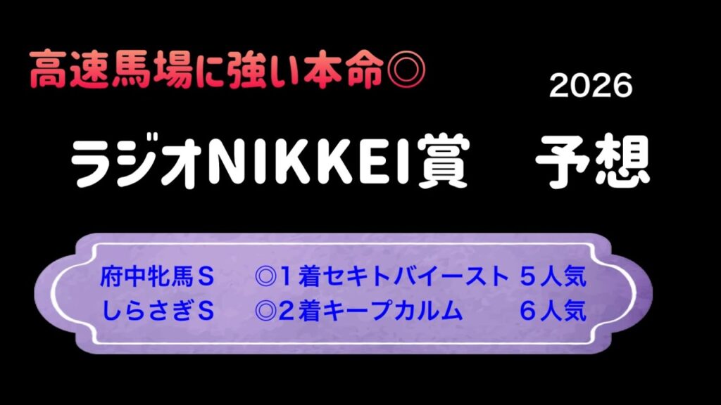 【競馬予想】 ラジオNIKKEI賞 予想 2026 【競馬予想】 ラジオNIKKEI賞 予想 2026