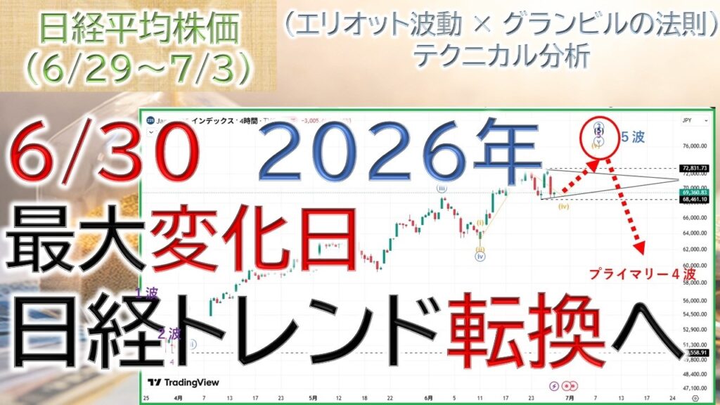 【警戒】日経平均は来週トレンド転換で暴落開始か|6.30は2026年最大の重要変化日|エリオット波動・SOX指数・NASDAQ100を総点検【日経平均株価2026.6.29~】 【警戒】日経平均は来週トレンド転換で暴落開始か|6.30は2026年最大の重要変化日|エリオット波動・SOX指数・NASDAQ100を総点検【日経平均株価2026.6.29~】