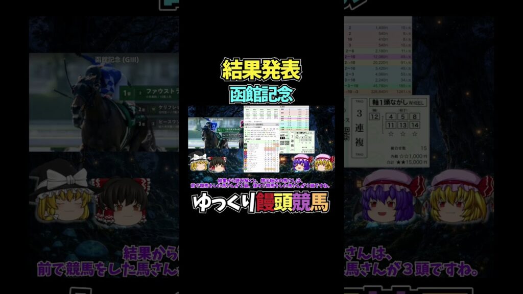 函館記念　2026【競馬予想・結果発表】