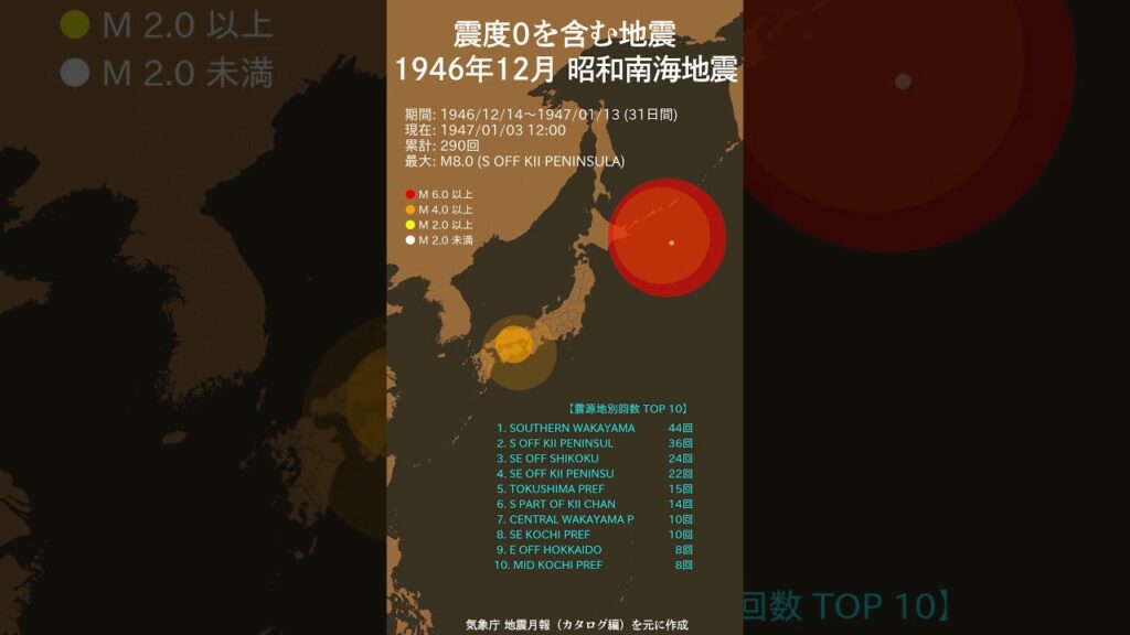 1946年12月 昭和南海地震_震度0を含む地震  #1946 #毎日更新 #昭和 #南海地震