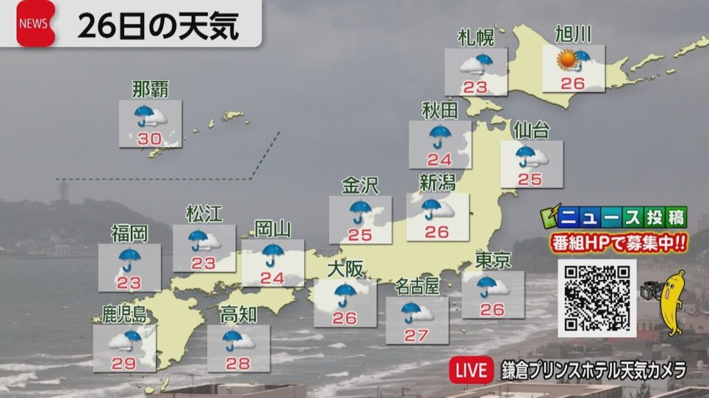 6月26日の天気