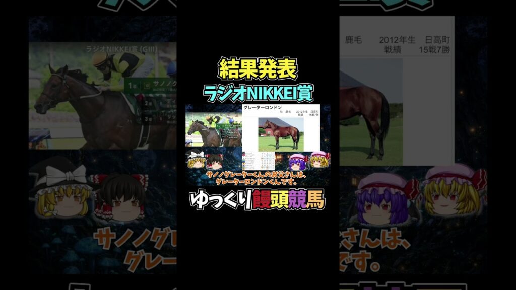 ラジオNIKKEI賞　2026【競馬予想・結果発表】