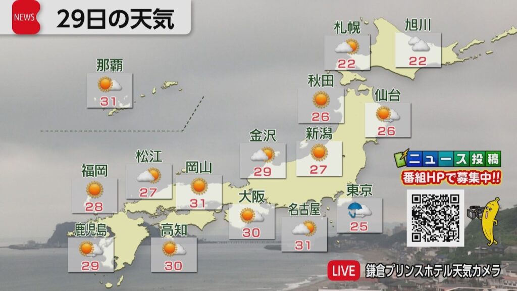 6月29日の天気