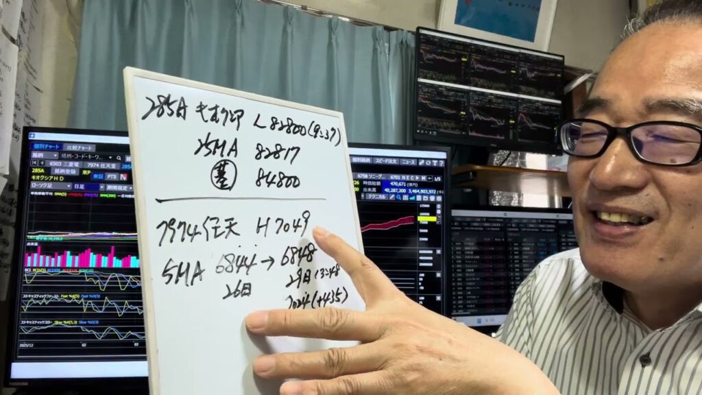6月29日（月）日経平均は25日線最接近後、切返し107円高で引ける。韓国2社の巨額投資計画を好感。