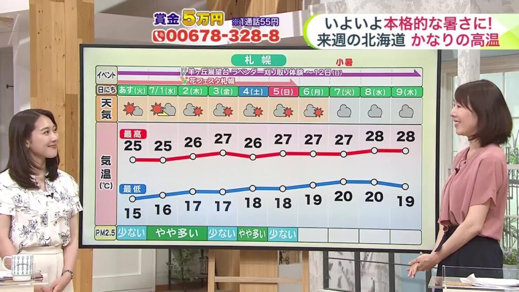 北海道【菅井さんの天気予報 29日(月)】絵本のような光景…花畑にポニー！根室市の北方原生花園＿いよいよ本格的に暑くなりそう最新１０日間予報