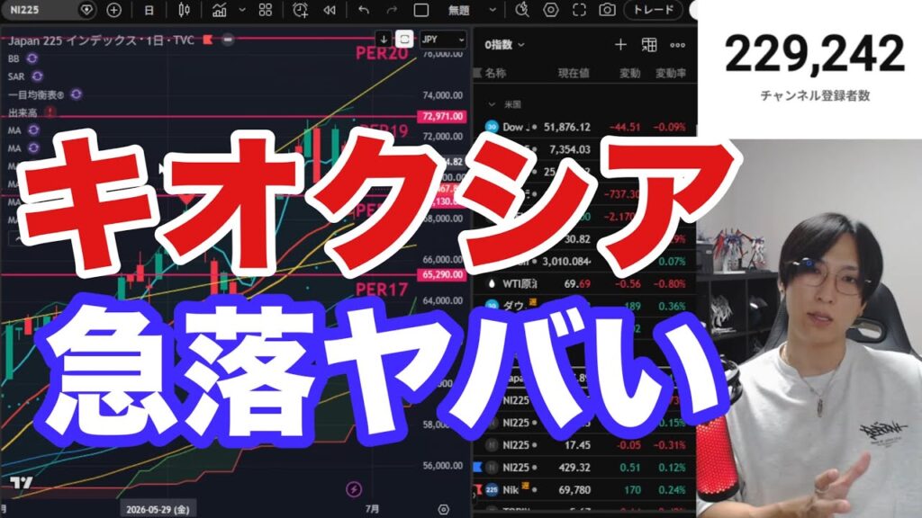 キオクシア急落ヤバい‼日本株動くぞ‼AI半導体株急落で日経軟調→バリュー株、SaaS銘柄に資金シフト。円安加速でドル円161円。米国株もAI関連銘柄、GAFAM木端微塵。仮想通貨弱