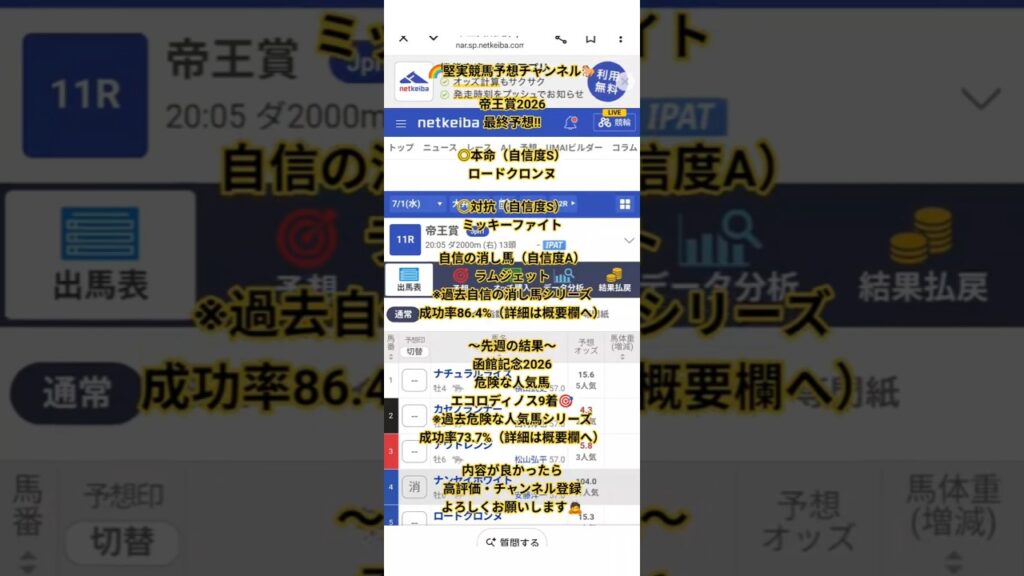 【帝王賞2026最終予想】