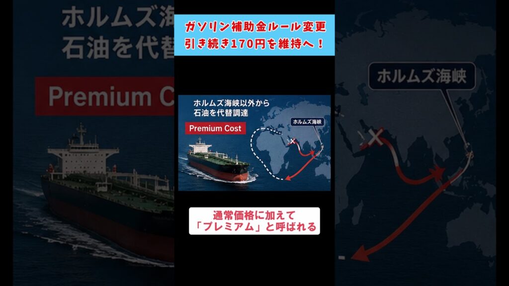 【令和8年6月29日】ガソリン170円維持へ！政府が補助金ルールを緊急変更！#ガソリン価格 #補助金 #物価高 #ホルムズ海峡