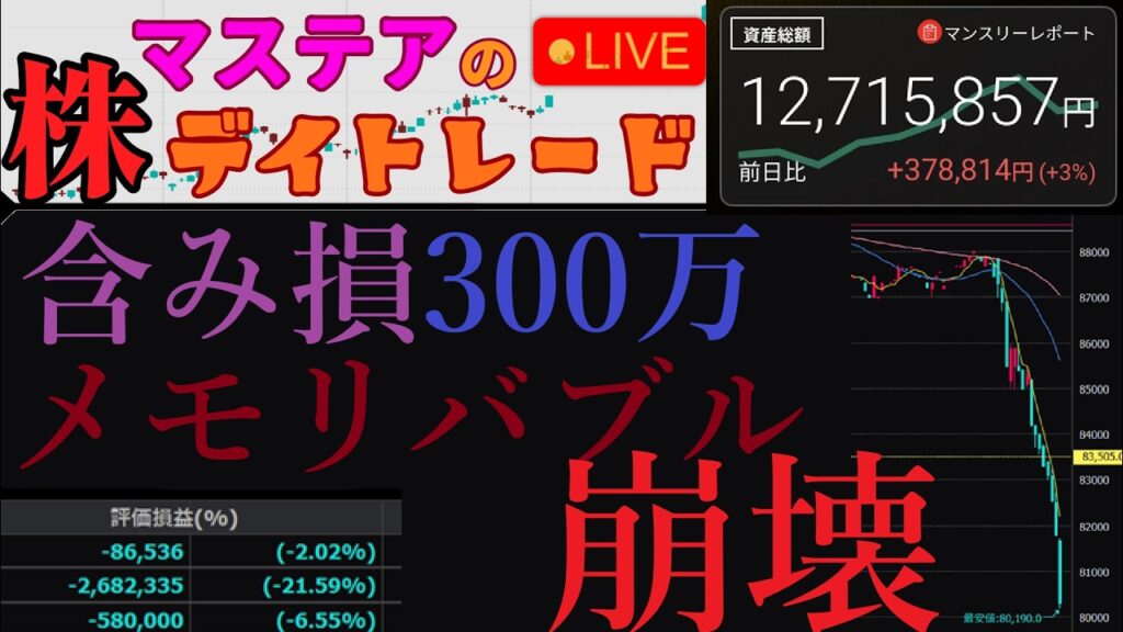 【第280回】マステアの株デイトレ配信 2026 06/30