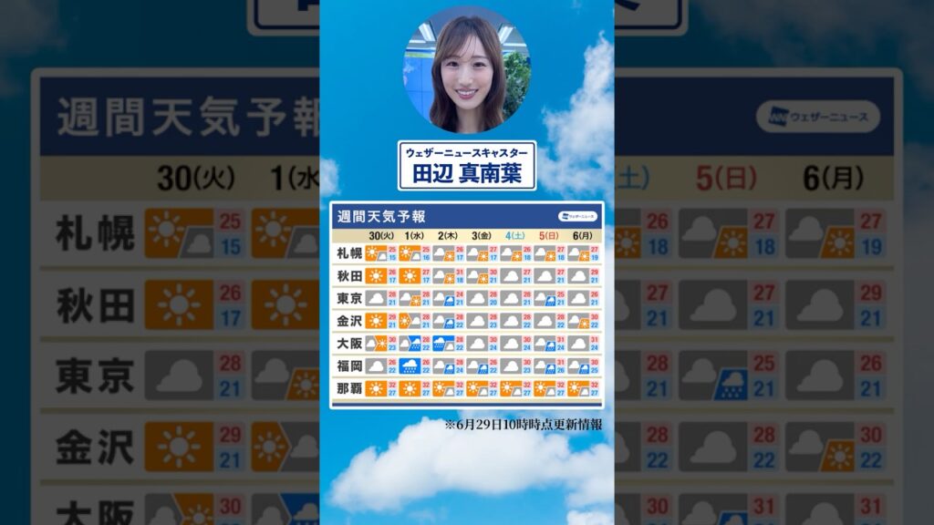 【週間天気】7月初めは本州で梅雨らしい天気に☔️ #通勤タイパ #今週の天気 #田辺真南葉