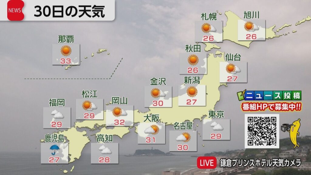 6月30日の天気