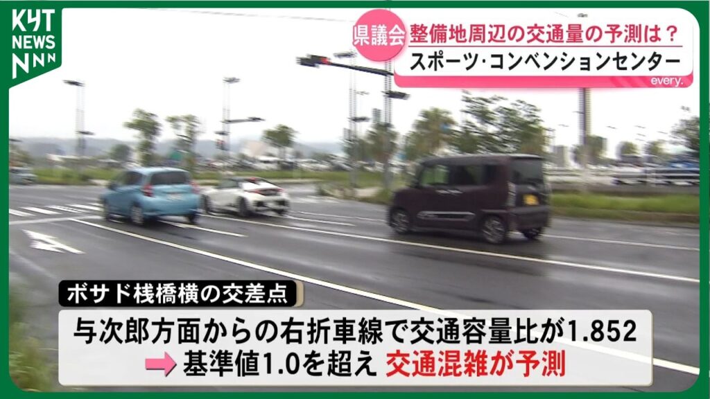 【スポコン整備】3000人来場で渋滞予測　一部交差点は基準値の約1.9倍　県が混雑対策を検討