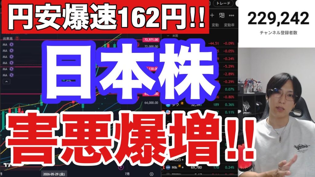 日本株信用害爆増ヤバい‼️AI半導体株上昇で日経平均上昇。円安加速でドル円162円。米国株、ナスダック上昇、仮想通貨弱い 日本株信用害爆増ヤバい‼️AI半導体株上昇で日経平均上昇。円安加速でドル円162円。米国株、ナスダック上昇、仮想通貨弱い