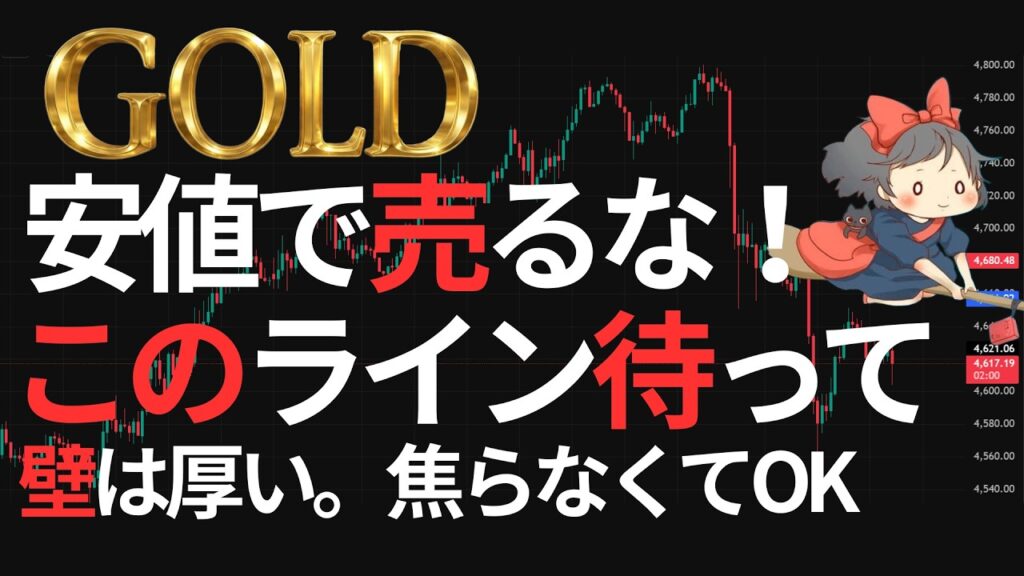 【⚡ゴールド崩壊💣】直近安値更新。でも今安値で飛び乗ると全員やられます。このラインへの戻りが今日の売り場｜XAUUSD/金価格/FX