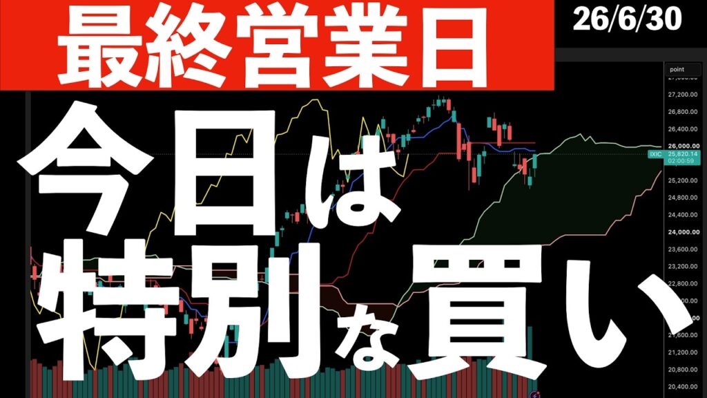 【今日は最終営業日】四半期末の特別な買い？　#米国株 #日経平均 #sp500 #soxl #nvda